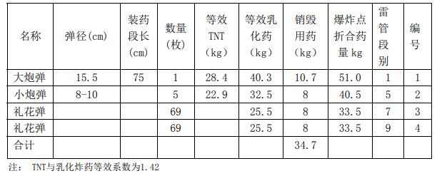 C:UsersAdministratorDesktop\u8bba